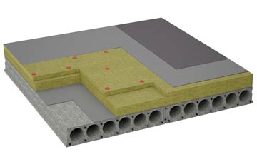 considerations of Hickstead flat roofing insulation